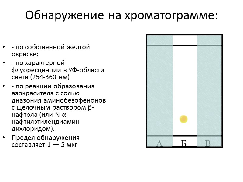 Обнаружение на хроматограмме:  - по собственной желтой окраске; - по характерной флуоресценции в